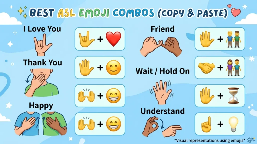 Best ASL emoji combos copy & paste