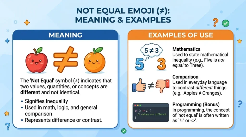 Not Equal Emoji Meaning & Example