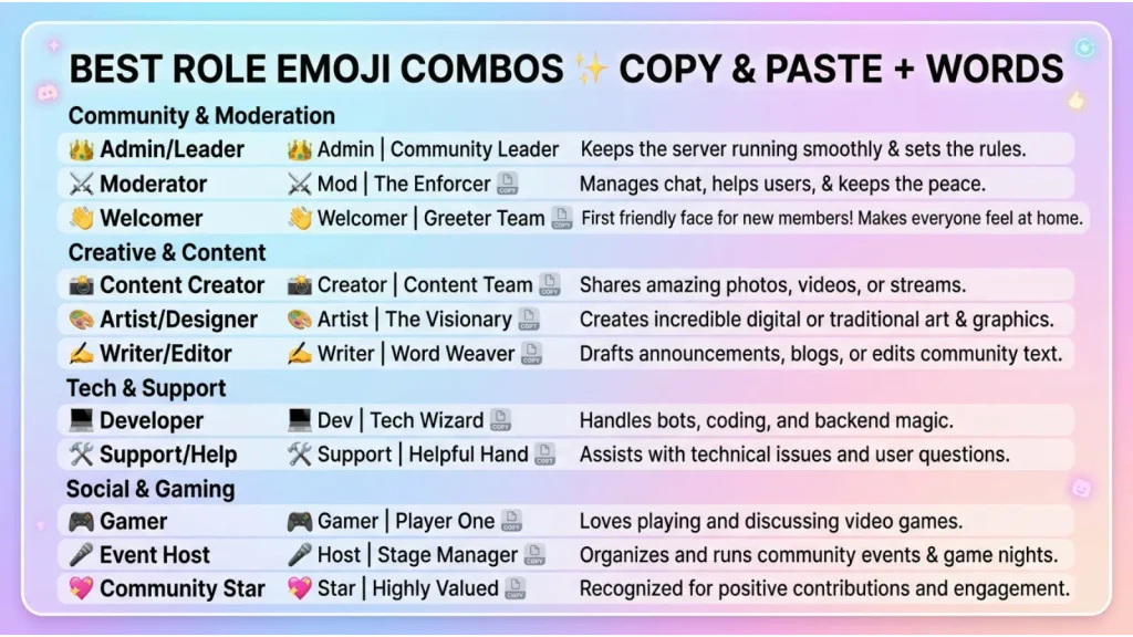 Best role emoji combos  copy & paste