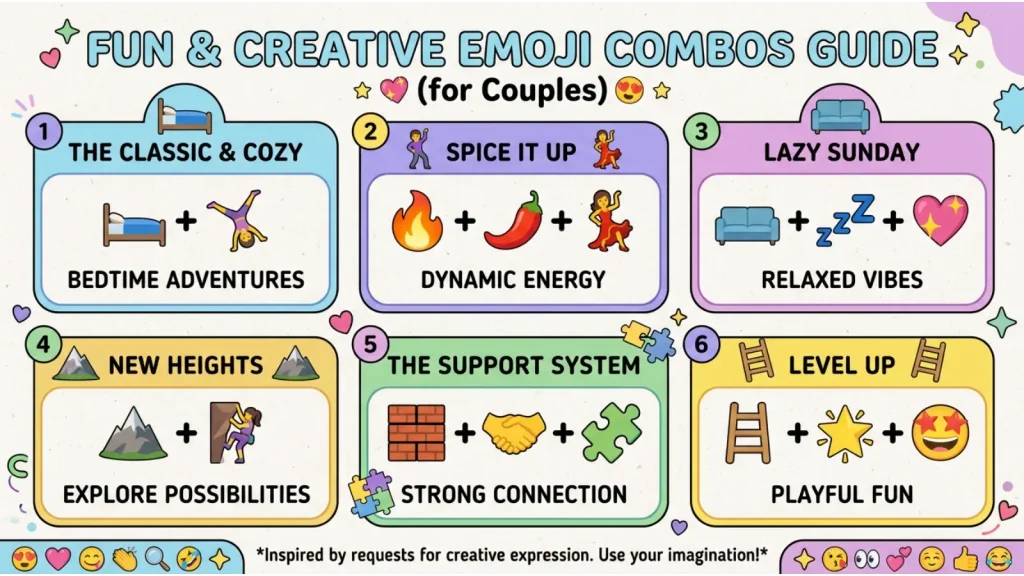 Best Sex Position Emoji Combos  Copy & Paste